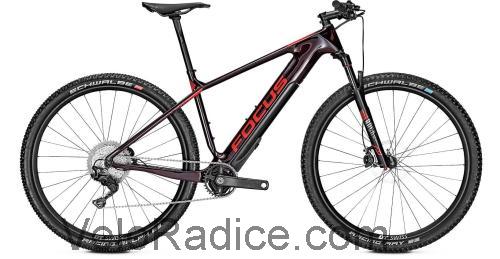 Focus Raven2 9.9 scheda tecnica e recensioni